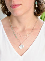 Shown layered